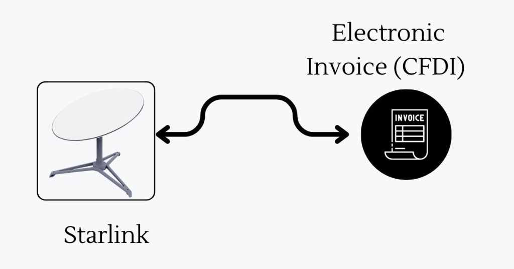 How Do I Request An Electronic Invoice (CFDI) From Starlink