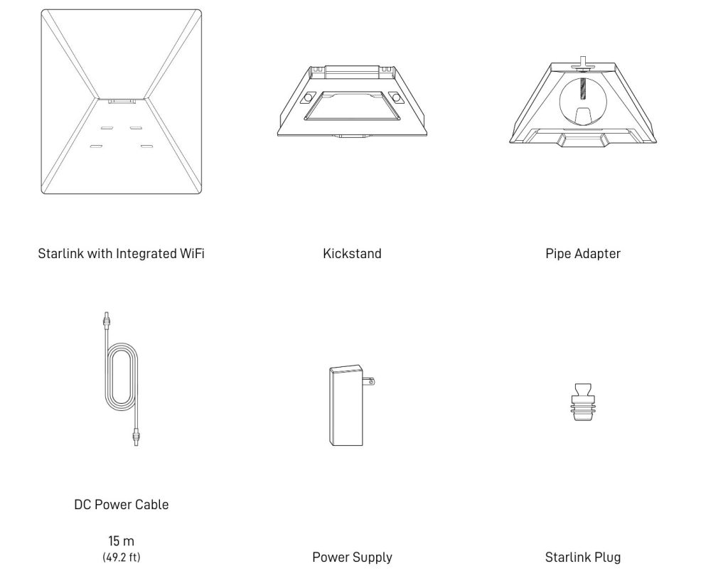 What's in the Starlink Mini Box